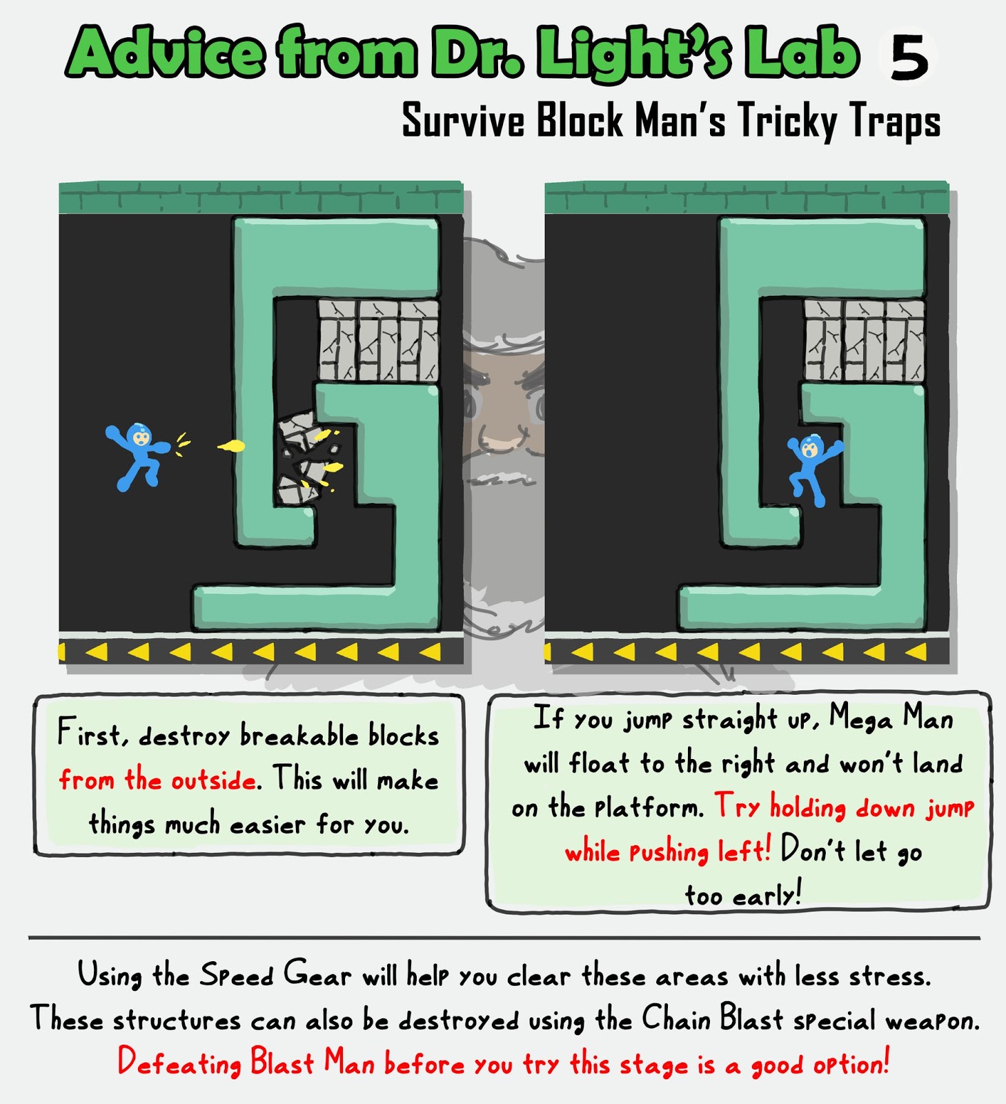 Mega Man World News Advice from Dr. Lights Lab Comics