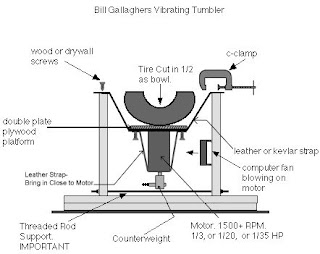 tumbler build better vibrating lapidary equipment