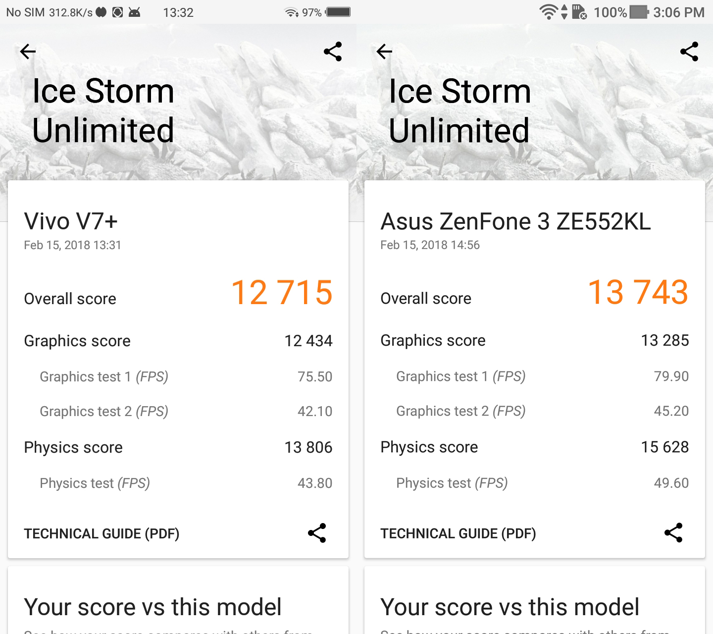Snapdragon 450 Vs 625 Which Is Better Review Perbandingan Qualcomm Snapdragon 450 vs Snapdragon 625