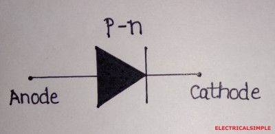 Pn junction diode Symbol