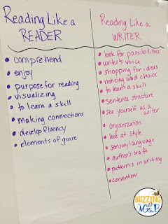 Tired of your students writing boring beginnings? Teach your upper elementary writers to write good beginnings for narrative writing. Get an anchor chart for different types of narrative beginnings, ideas for mentor texts, and activities to help your writers write interesting beginnings! #narrativewriting #narrativebeginnings