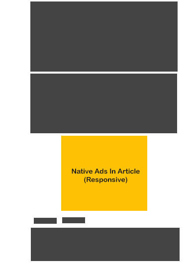 Mengoptimalkan Posisi dan Jenis Iklan AdSense: Panduan Lengkap untuk Meningkatkan Pendapatan