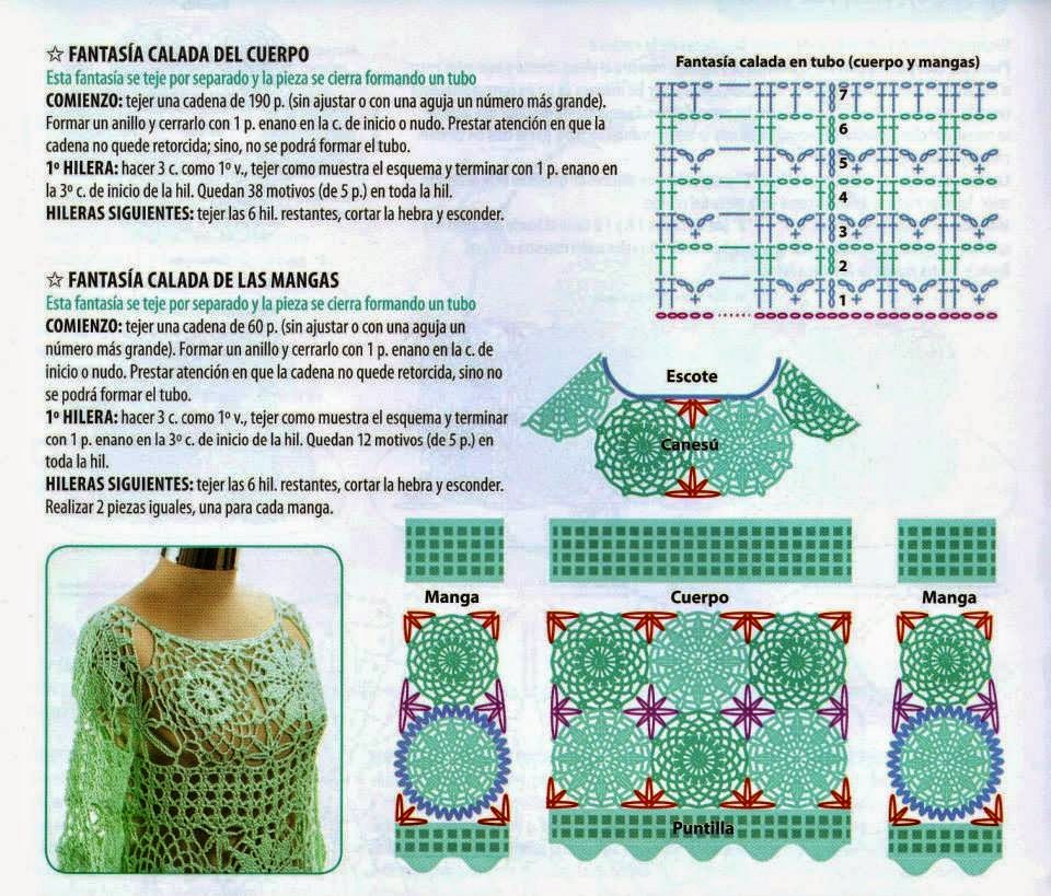 free-blouse-patterns-softcelebrity