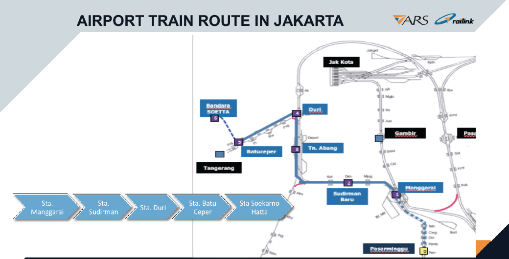 Google Maps Kereta Api Management And Leadership