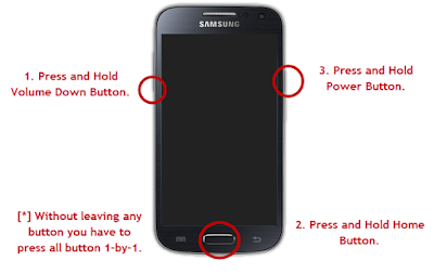 USB SAMSUNG GALAXY STAR PRO GT S7262 DOWNLOAD DRIVERS USB SAMSUNG GALAXY STAR PRO GT S7262 DOWNLOAD DRIVERS