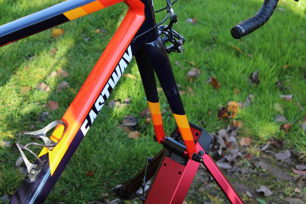 feedback sports omnium rollers