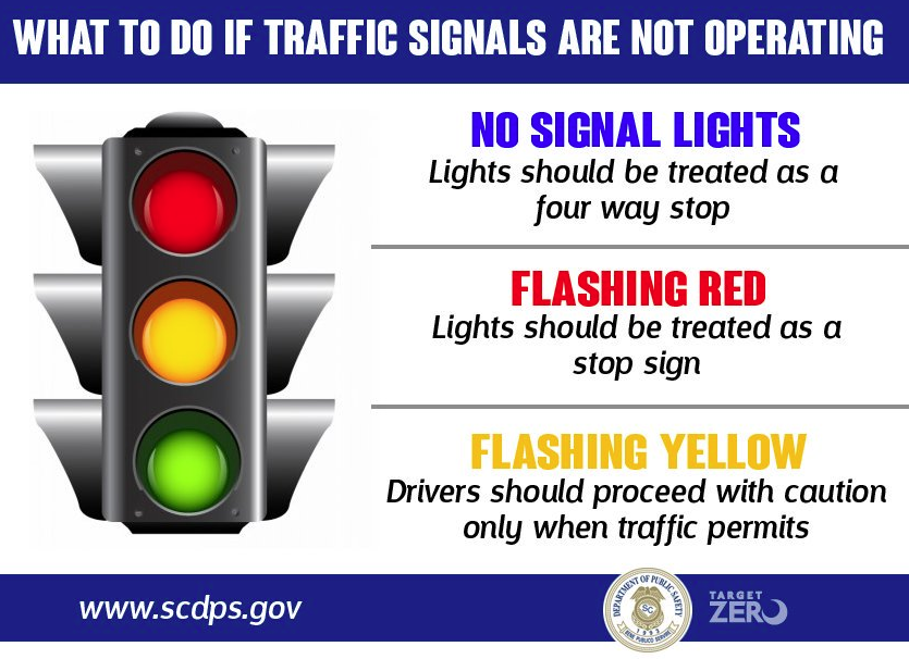 Traffic Signals Broken