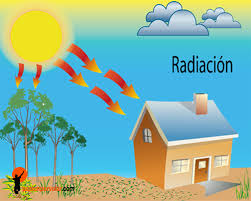 Transferencia de calor, por radiacion