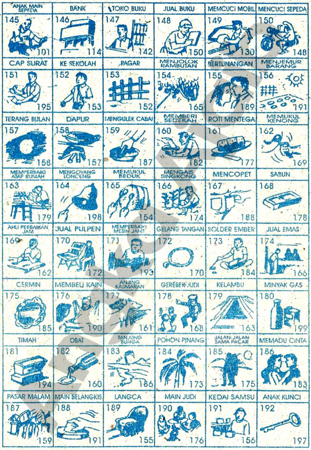 Buku Mimpi 3 Angka Bergambar Lengkap