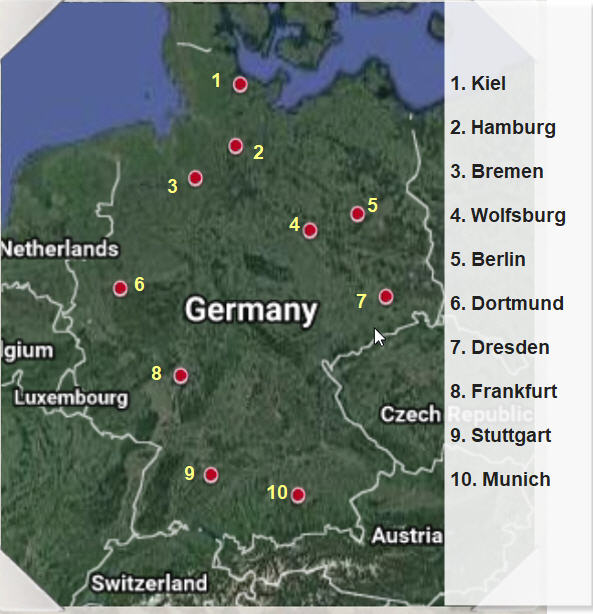 Backpacker Game Solutions Geography Teacher Germany