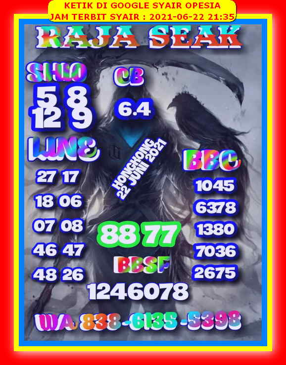 PREDIKSI hongkong pools
