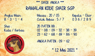 PREDIKSI SGP YOHII