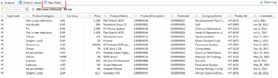 SAP HANA Analytical view