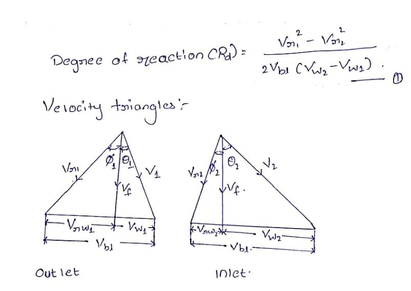 Show that the degree of reaction of 50 and the axial air compressor