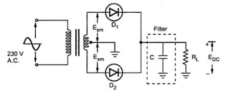 Capacitor Input Filter : Part2 - your electrical home
