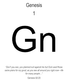 The Bible Periodic Table free download