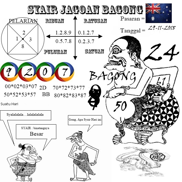 KODE SYAIR SYDNEY KAMIS 29 NOVEMBER 2018 KODE SYAIR KALONG