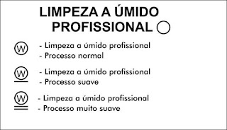 Símbolos de limpeza profissional de roupas