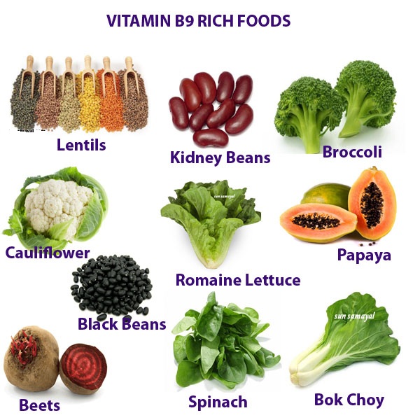 VITAMIN B COMPLEX FOR HEALTHY HAIR Natural Fitness Tips