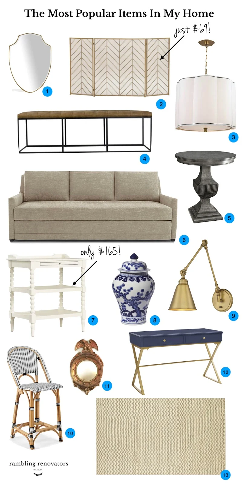 popular home decor furniture and accessories for classic preppy traditional style