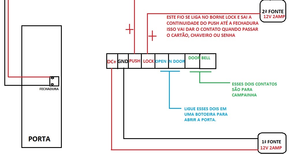 celsoADM: Diagrama ad2000-M