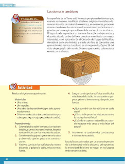 Apoyo Primaria Geografía 5to. Grado Bloque II Lección 1 Entre valles, llanuras y montañas