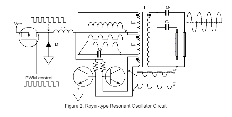 Схема генератора ройера