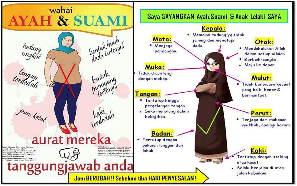 Ciri-ciri pakaian wanita islam ~ VirtualShopper.co