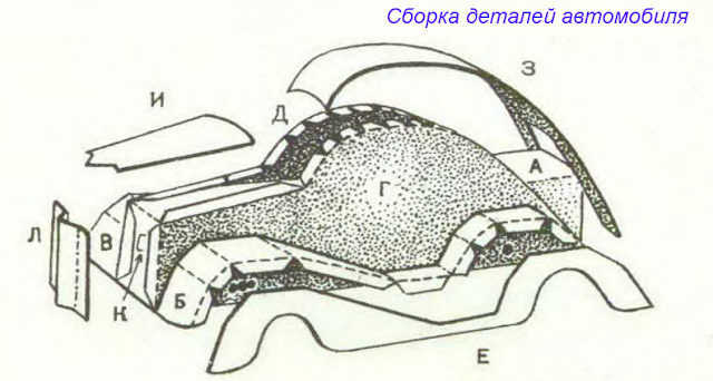 Как сделать заводную игрушку. Смотреть фото Как сделать заводную игрушку. Смотреть картинку Как сделать заводную игрушку. Картинка про Как сделать заводную игрушку. Фото Как сделать заводную игрушку Как сделать заводную игрушку. Смотреть фото Как сделать заводную игрушку. Смотреть картинку Как сделать заводную игрушку. Картинка про Как сделать заводную игрушку. Фото Как сделать заводную игрушку