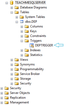 Teach Me SQL SERVER: Triggers In SQL Server