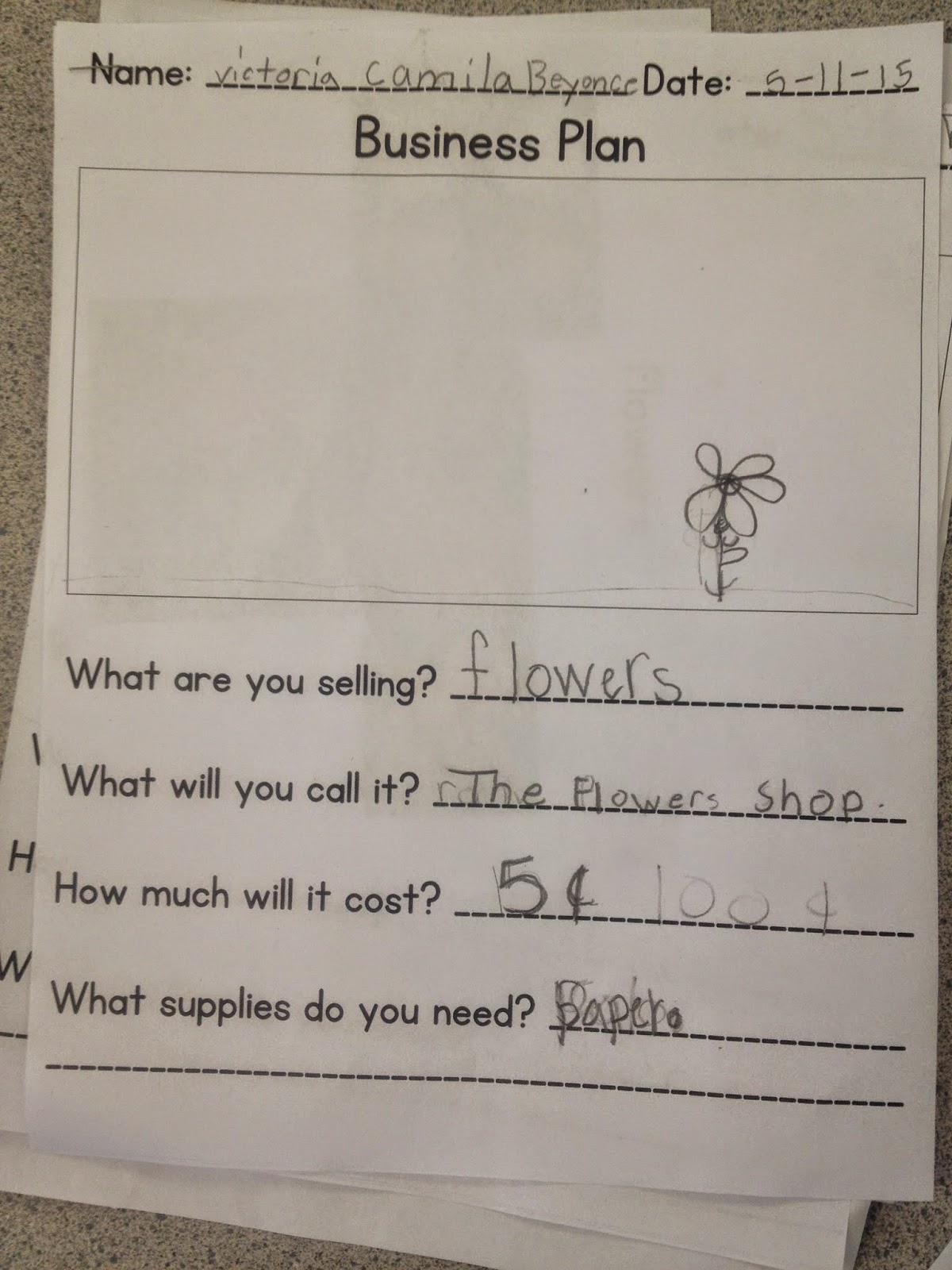 vida bendita: Project Based Learning - Business Plan