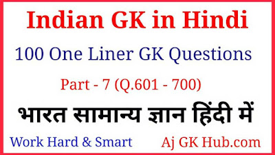 Indian GK in Hindi | Gk in Hindi | India GK