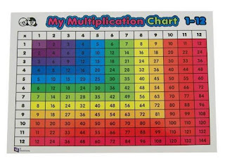 You weren’t bad at math — you just weren’t looking at it the right way math capsule