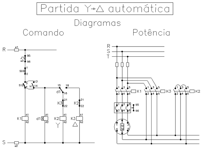 Clube Eletrotécnica MCLF: Partida estrela triangulo