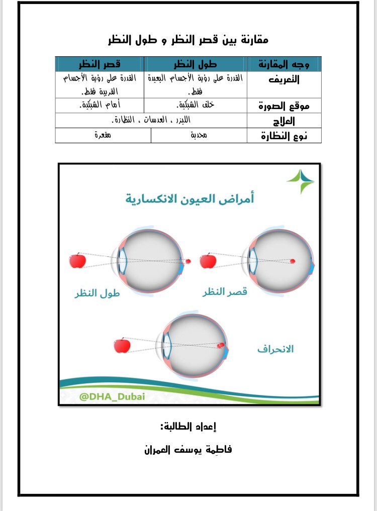 العين إلى الضوء بواسطة الداخل يتجمع عندما ينعكس