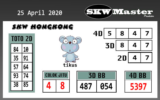 Prediksi Hk Sabtu 25 April 2020 Bocoran Result Hk Pools 6d Tercepat
