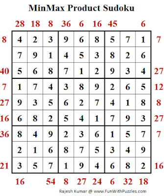 Answer of MinMax Product Sudoku Puzzle (Fun With Sudoku #281)