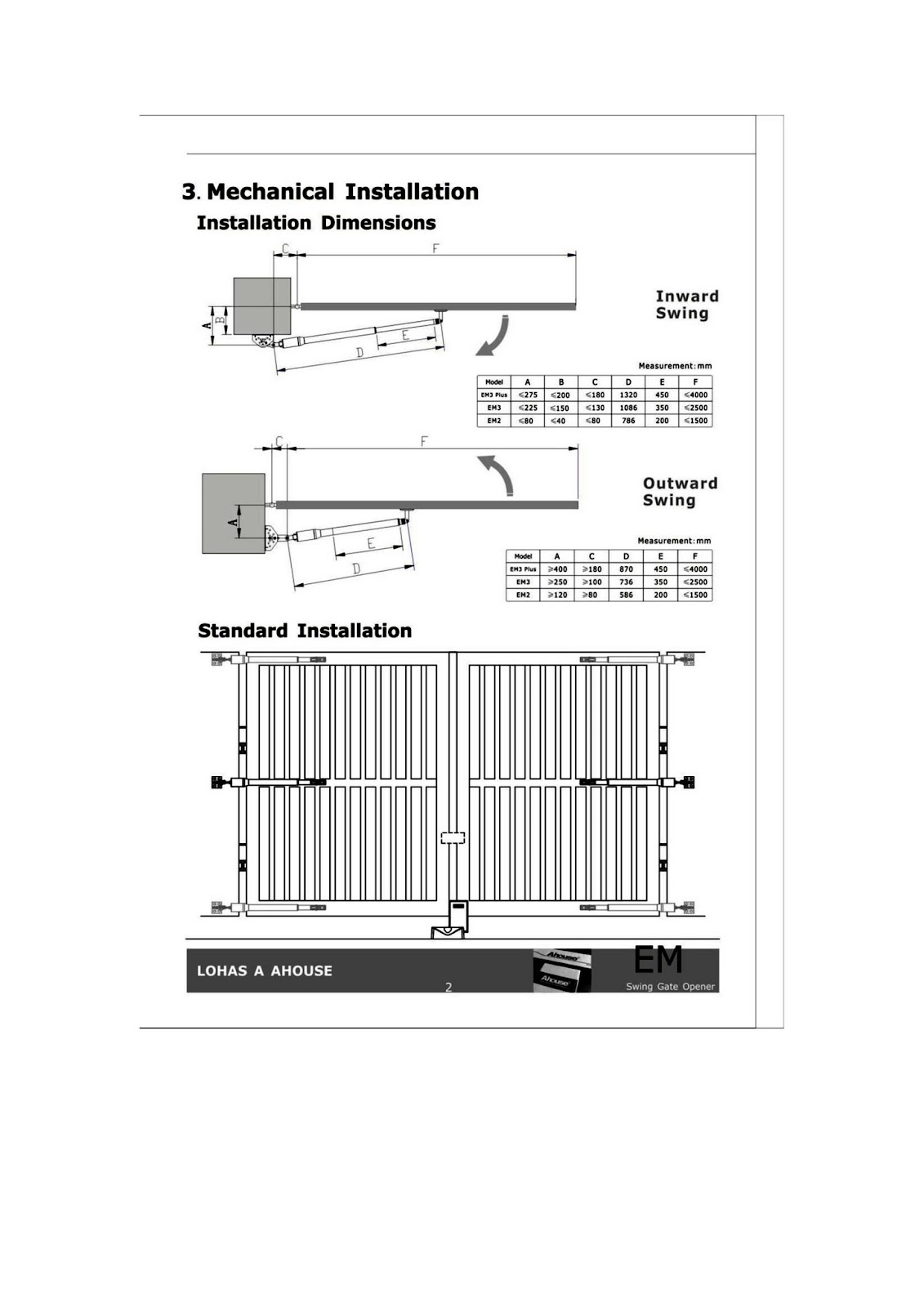 Ahouse Gate Opener Automatic Gate Opener Swing Gate Opener DC 24V