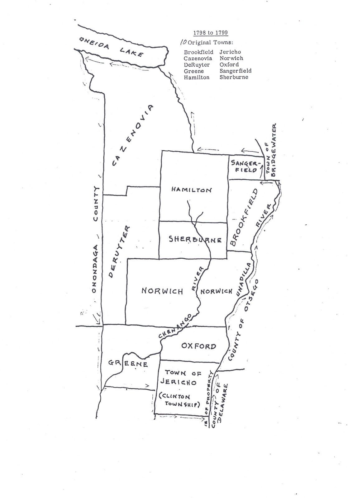 Cultural view of Chenango County's history.