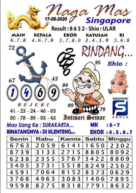 Prediksi Syair Sgp 17 Agustus 2020 Syair Togel Sgp Pangkalantoto Prediksi Syair Sgp 17 Agustus 2020 Syair Togel Sgp Pangkalantoto