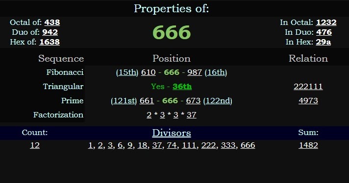 Decoding Satan: #666