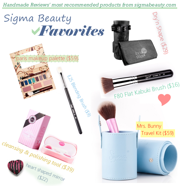 Sigma Favorite Products of 2012