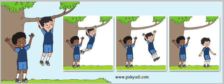 Soal Tematik Kelas 3 Tema 5 Subtema 3 Semester 2 Revisi ...