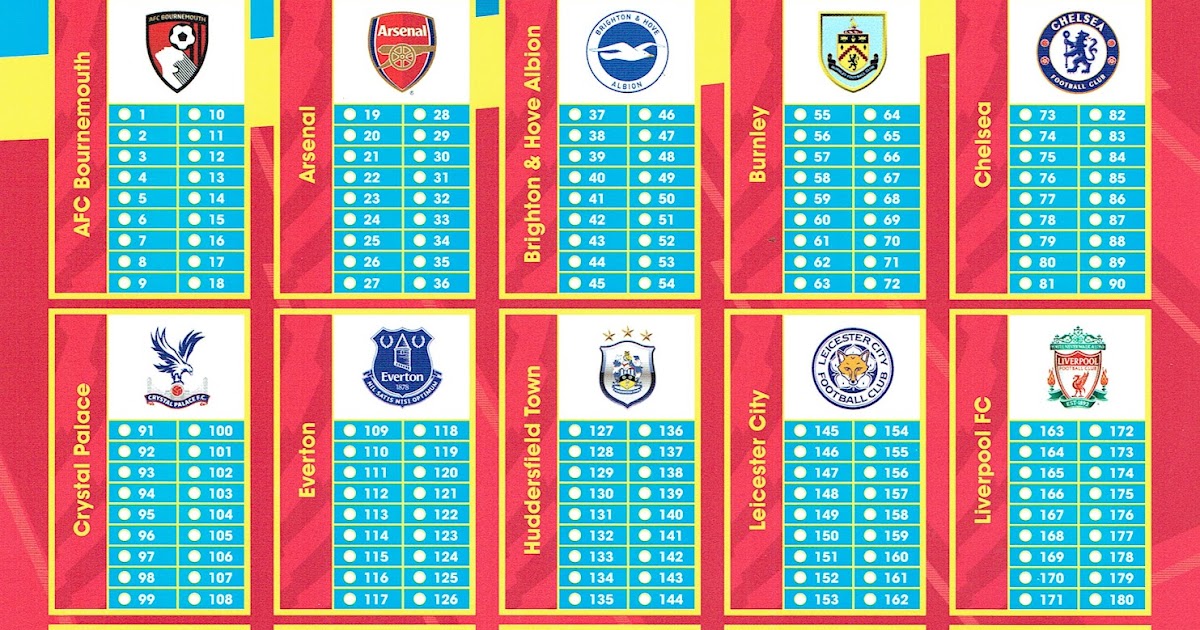 matchmaking chart 8 10 Matchmaking table for 96 there are exactly zero changes in matchmaking from 95 to 96 according to this chart. matchmaking chart 8 10 Matchmaking table for 96 there are exactly zero changes in matchmaking from 95 to 96 according to this chart.