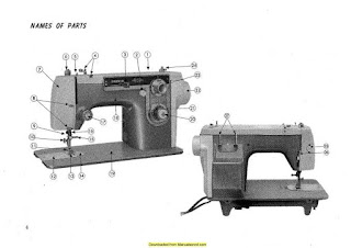 https://manualsoncd.com/product/new-home-447-sewing-machine-instruction-manual/