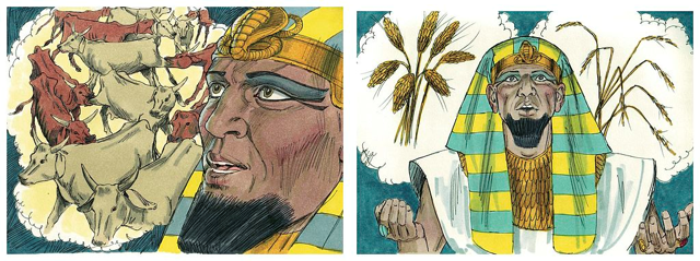 The Symbolic Character of Prophetic Language: The Dreams and Prophetic