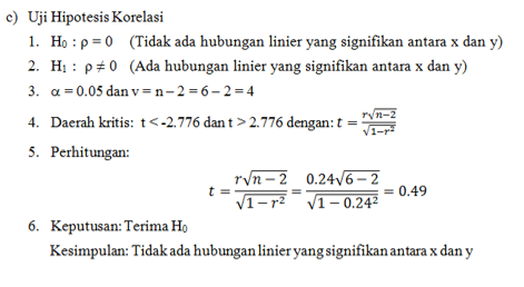Pejuang Hidup: Analisis Korelasi dan Regresi