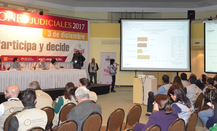 El domingo el TSE brindó un primer informe  preliminar de transmisión segura de datos