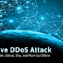 Major DDoS attack on Dyn DNS knocks Spotify, Twitter, Github & Others