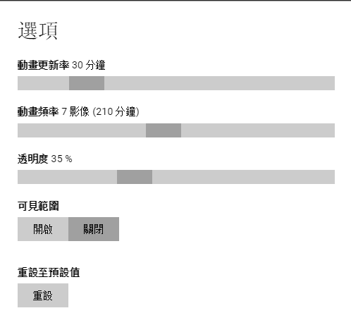 Chrome外掛，要下雨了嗎?支援桌面警示通知的降雨警報器，Rain Alarm Extension！(擴充功能)